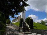 Trebnje Castle - Trebni vrh